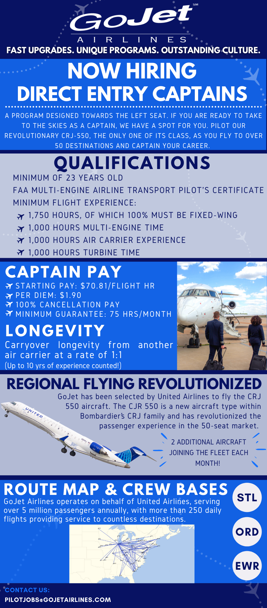 Airline Applications