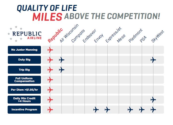 Republic_Air_04-2018